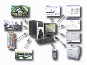 Программное обеспечения для контроля насосными станциями AquaVision